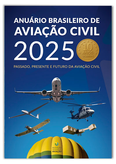 Anuário Brasileiro de Aviação Civil - 2025